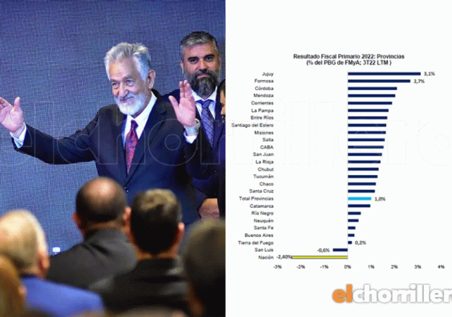 InfoSanLuis - Noticias locales