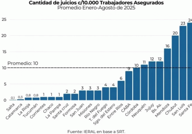 InfoSanLuis - Noticias locales