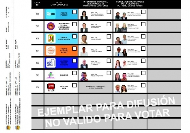 InfoSanLuis - Noticias locales