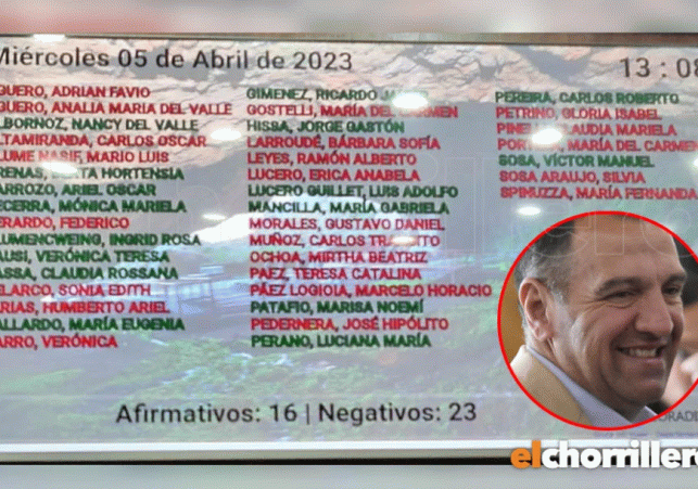 InfoSanLuis - Noticias locales