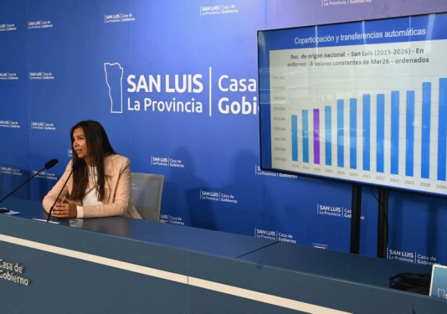 InfoSanLuis - Noticias locales