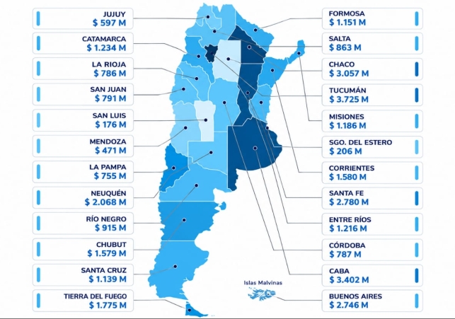 InfoSanLuis - Noticias locales