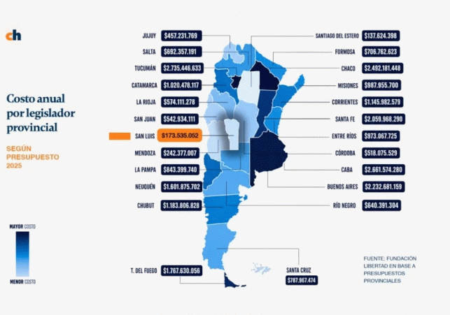 InfoSanLuis - Noticias locales